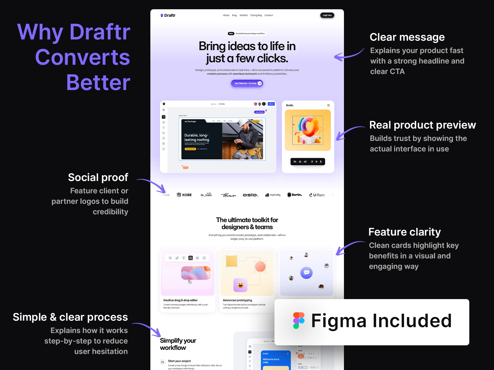 Draftr — SaaS and Software Template - Image 2