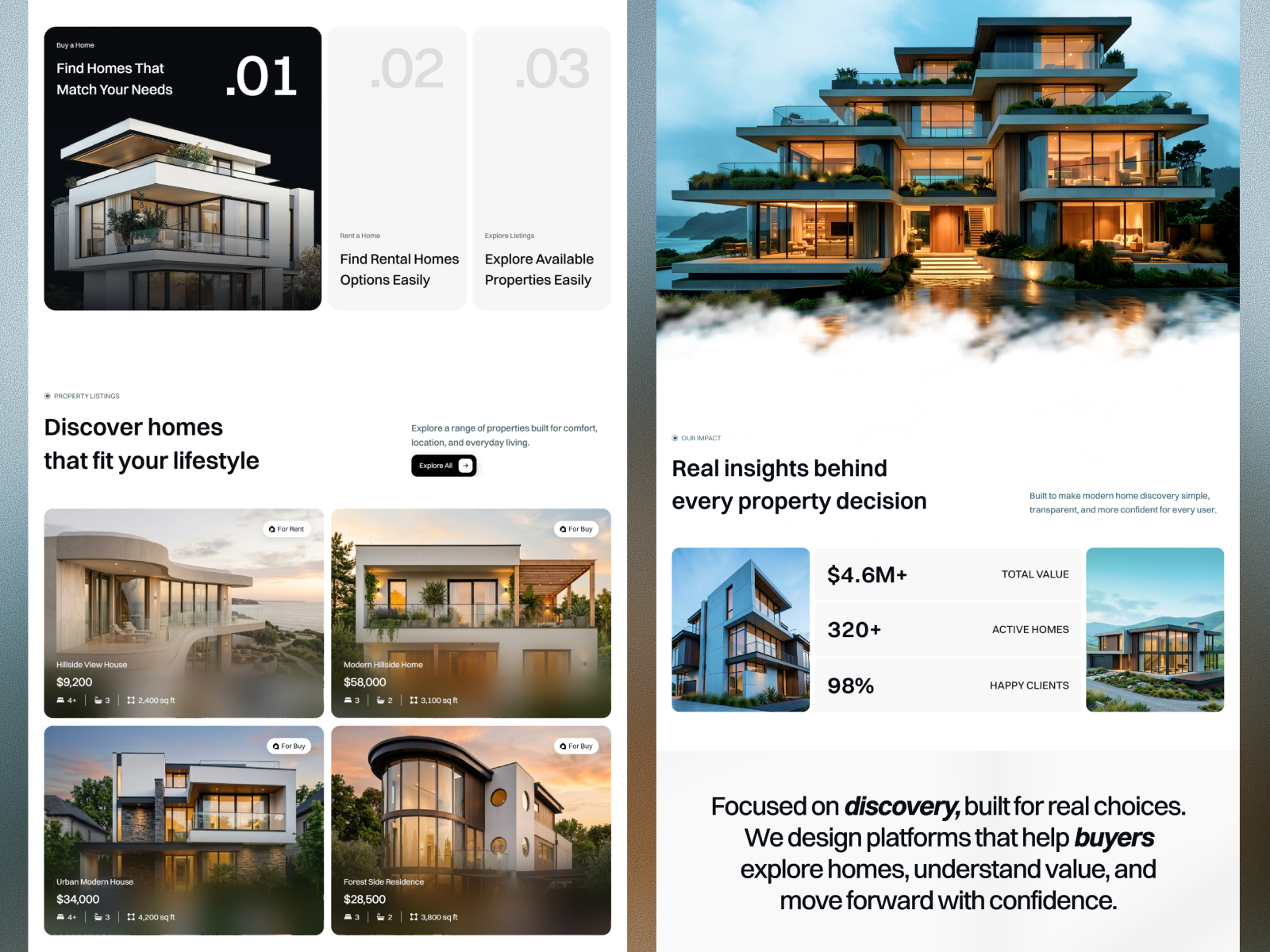 Homy — Modern Luxury Real Estate Template - Image 2