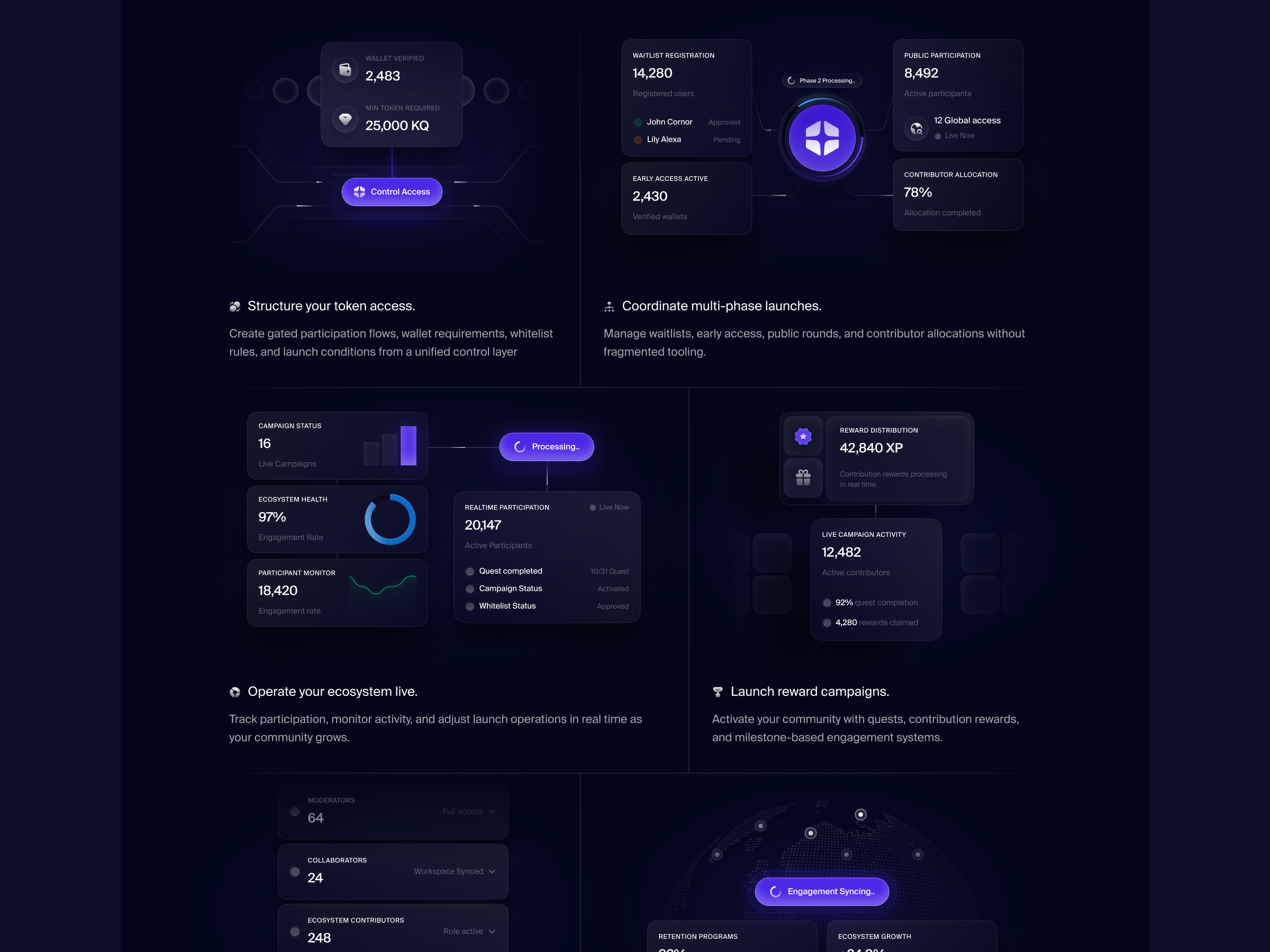 Kinetiq Template - Image 2