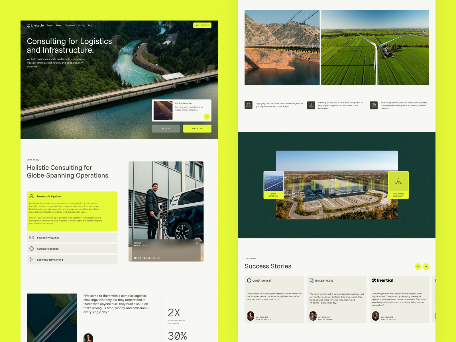 Lifecycle - Image 3