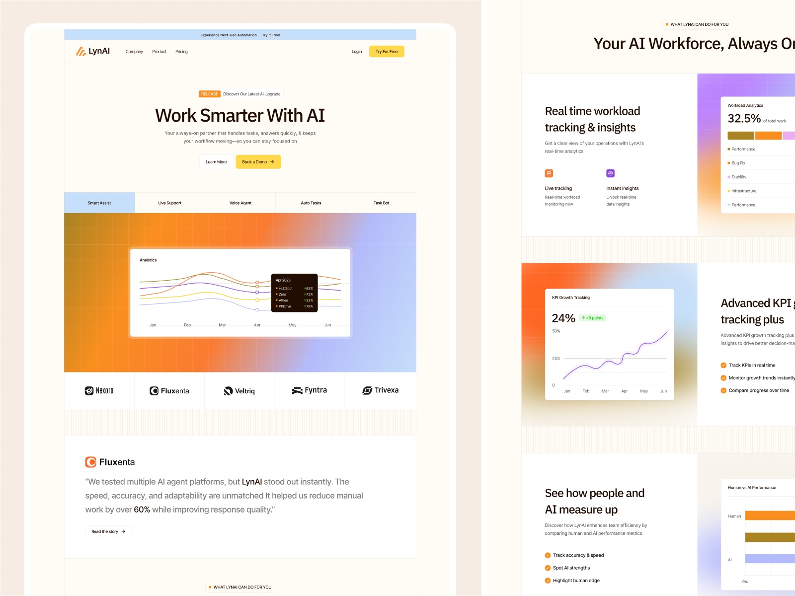 Saalyn — SaaS-Website, AI SaaS Startup - Image 2