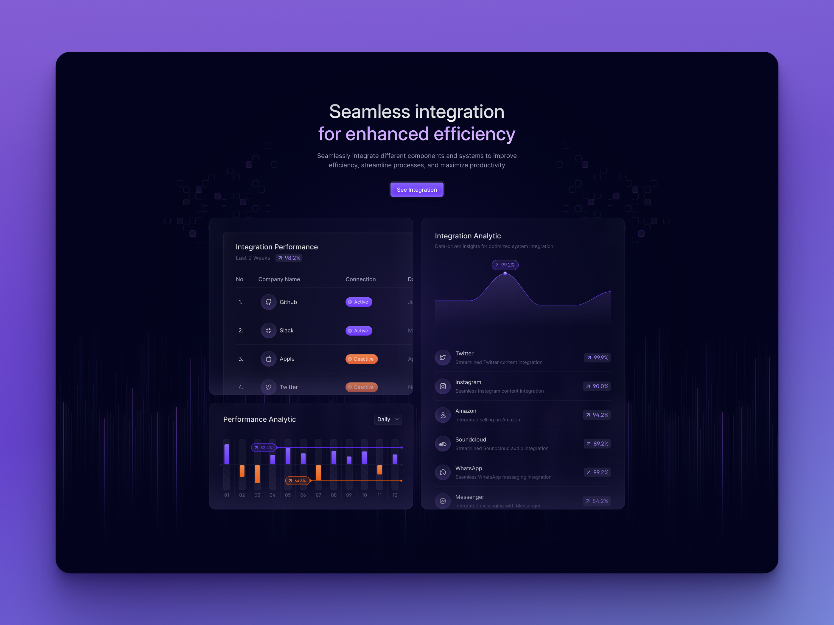 Pavyon — Saas & Startup Template - Image 3