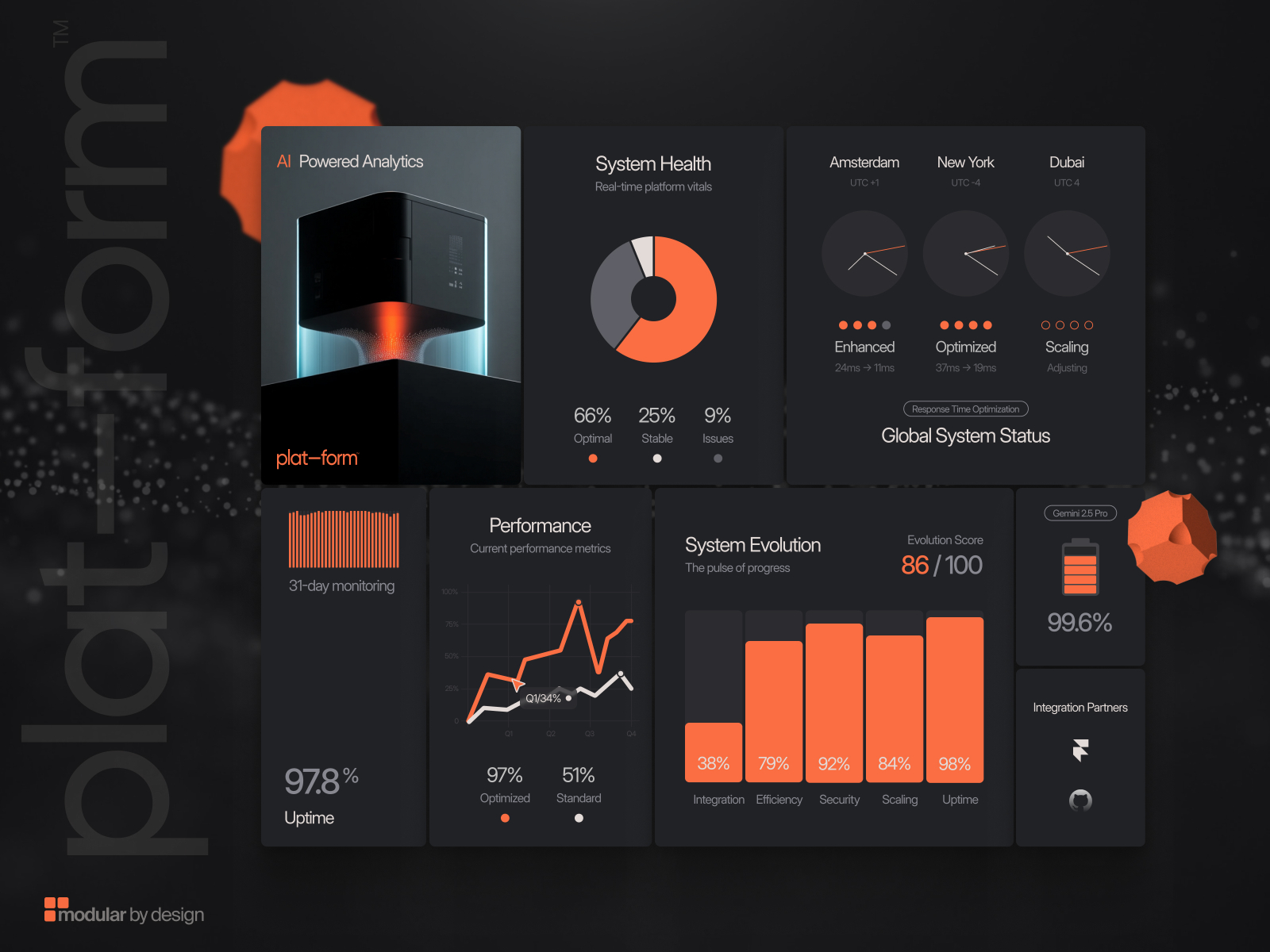 Platform — Modular SaaS & AI Landing Page - Image 4