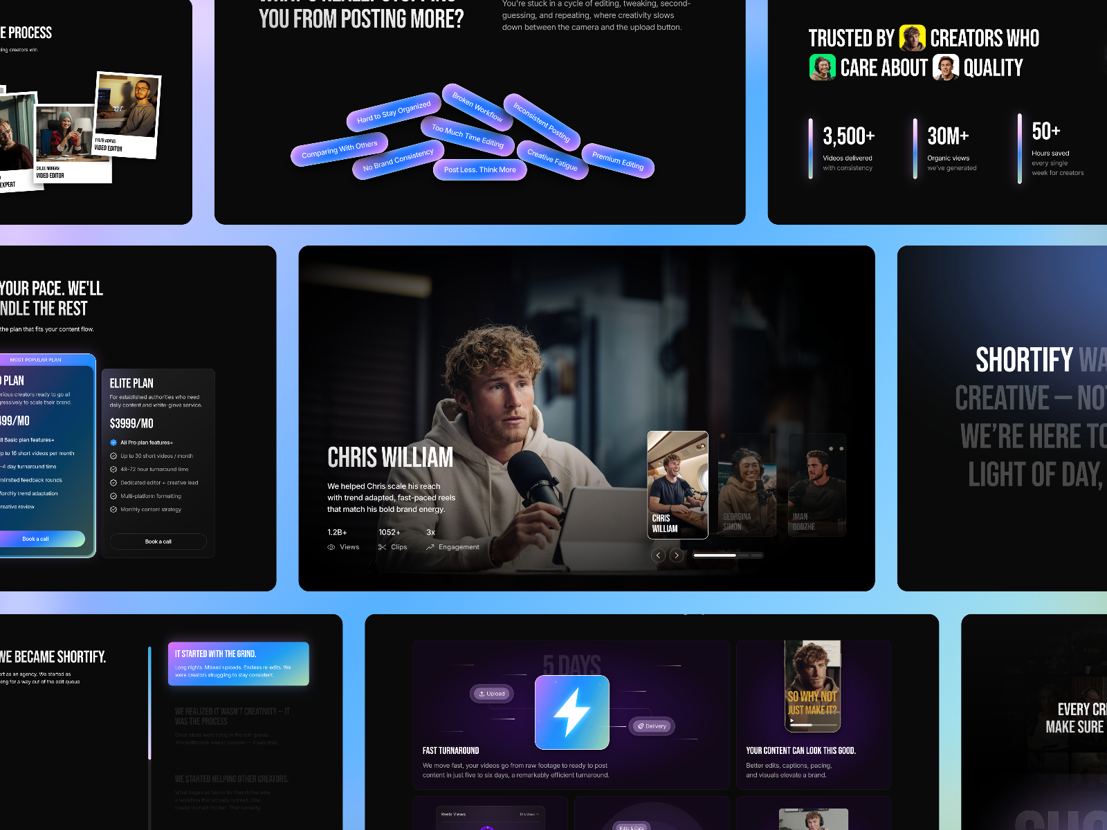 Shortify - Image 2