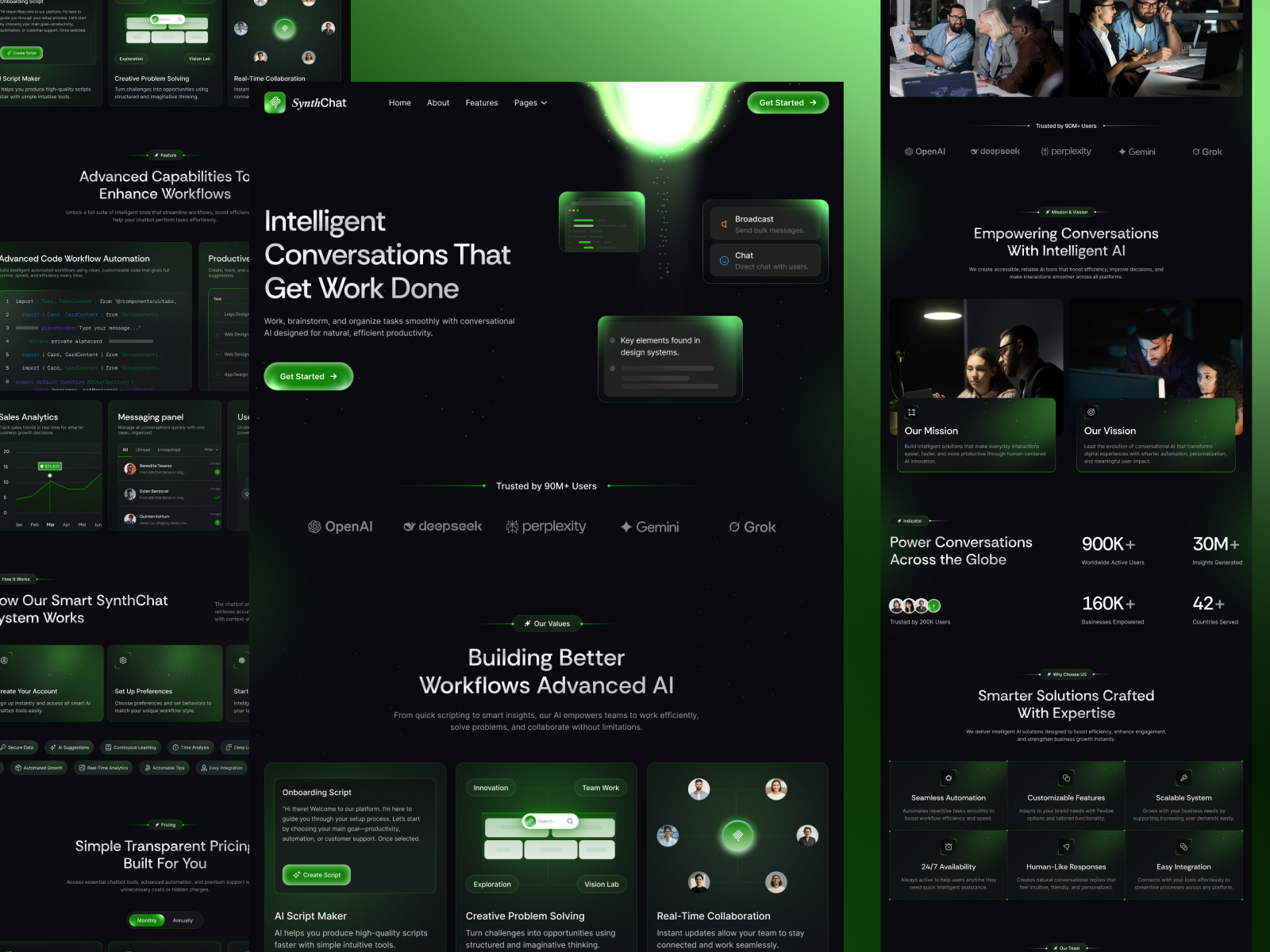 SynthChat — AI Chatbot & Productivity SaaS - Image 3