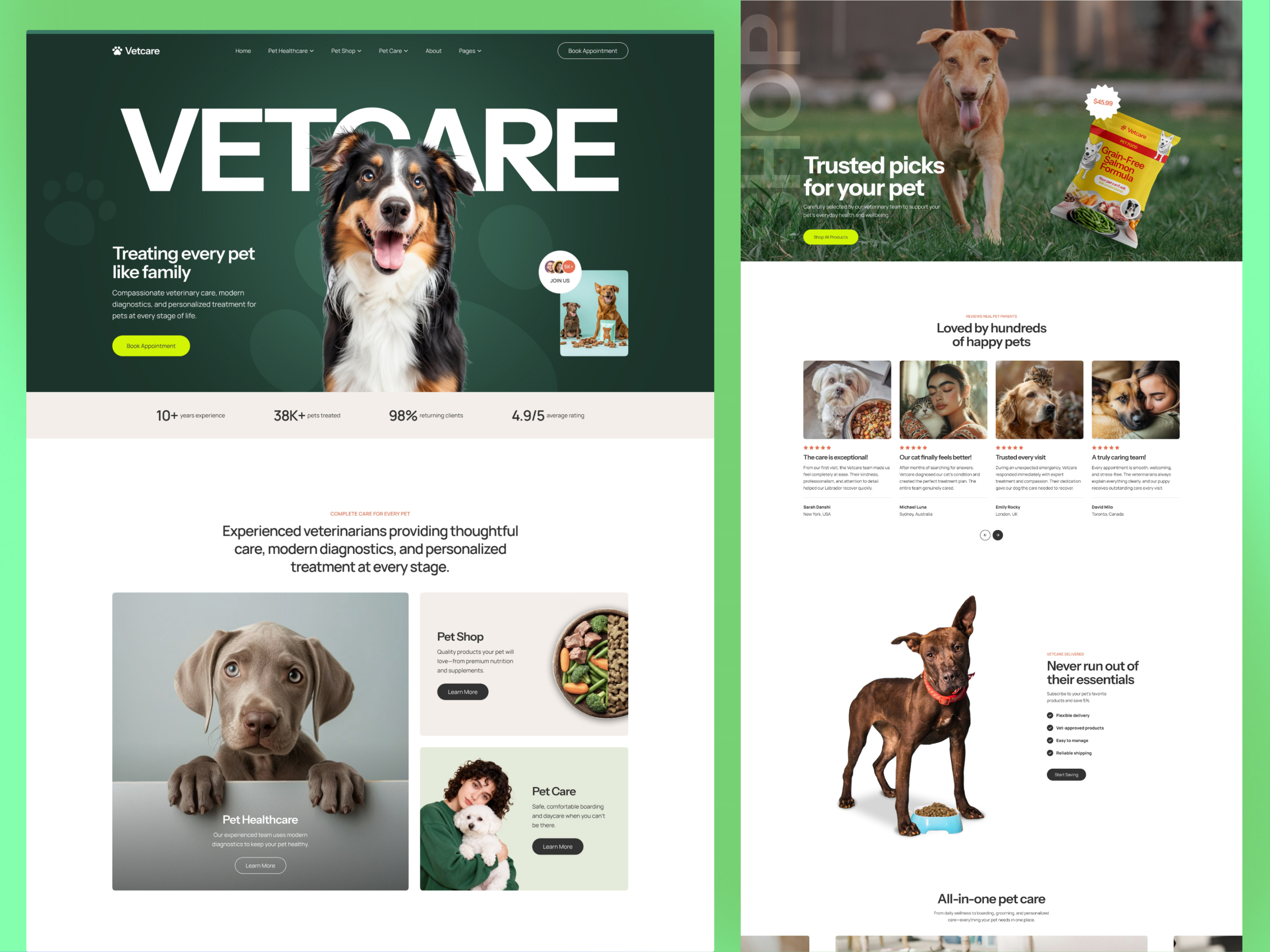 Vetcares - Image 2
