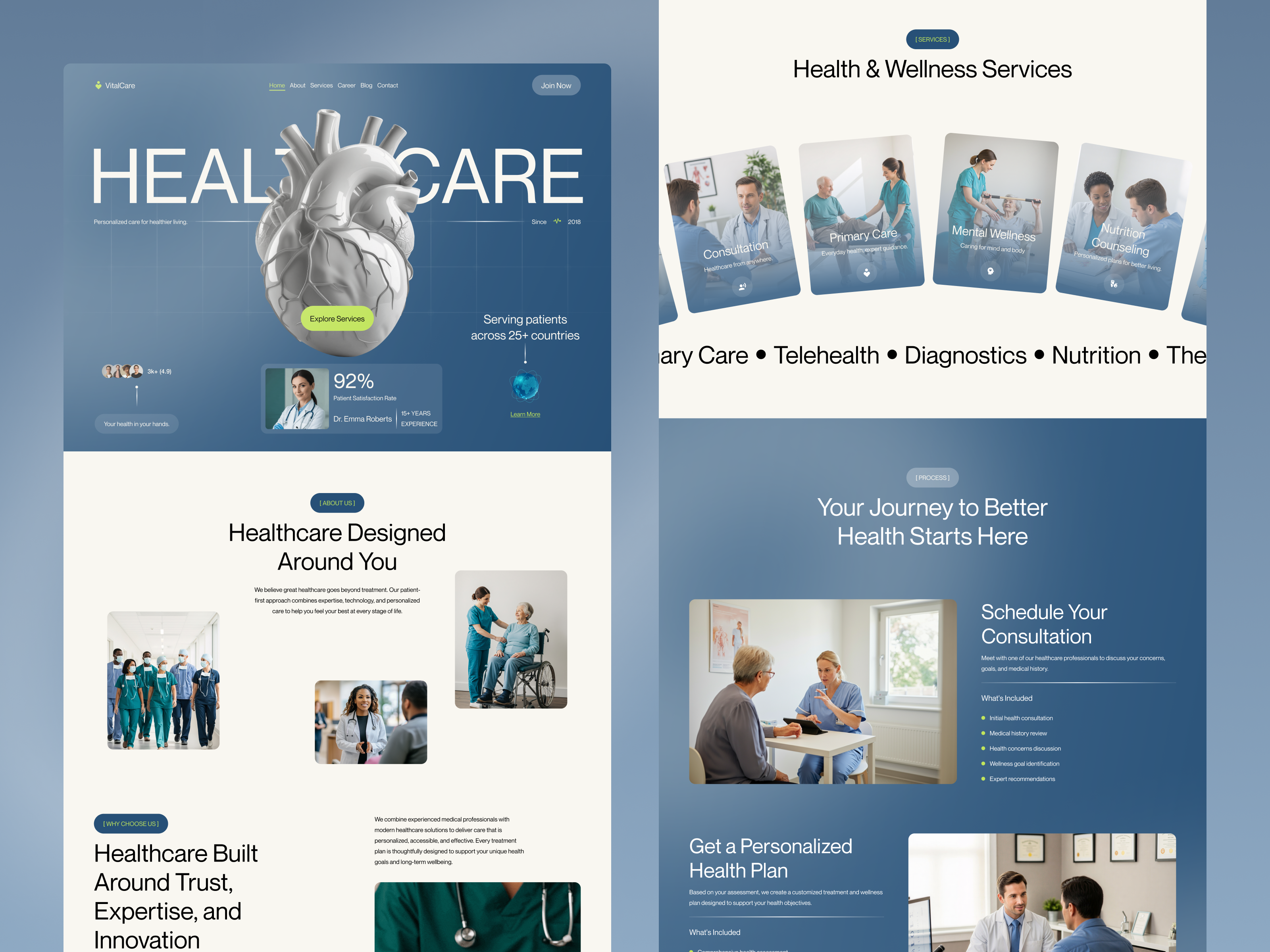 VitalCare - Image 2