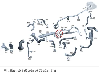 O-RING -seal ống nước thân máy nhỏ M274