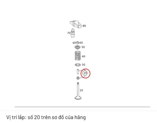 Phốt git M274