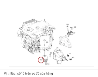 Cao su chân máy phải
