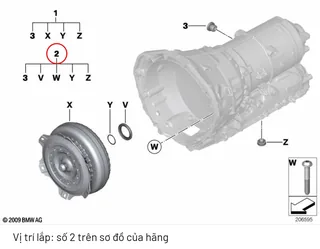 Bộ phớt hộp số
