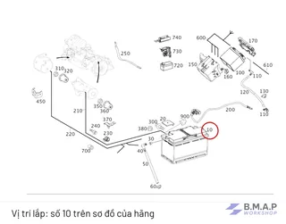Gs Din70ah Battery Mercedes-Benz - Hàng thay thế A0019828108