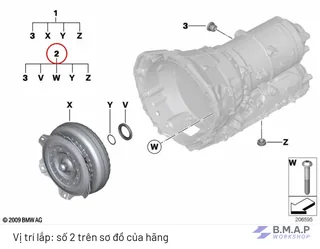 Bộ phớt hộp số BMW - ZF 24277604965