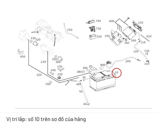 Gs Din70ah Battery