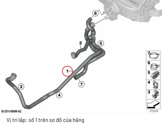 Ống nước sưởi X3/X4/F2x…