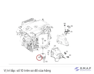 Cao su chân máy phải Mercedes-Benz - Vibracoustic A2132403800