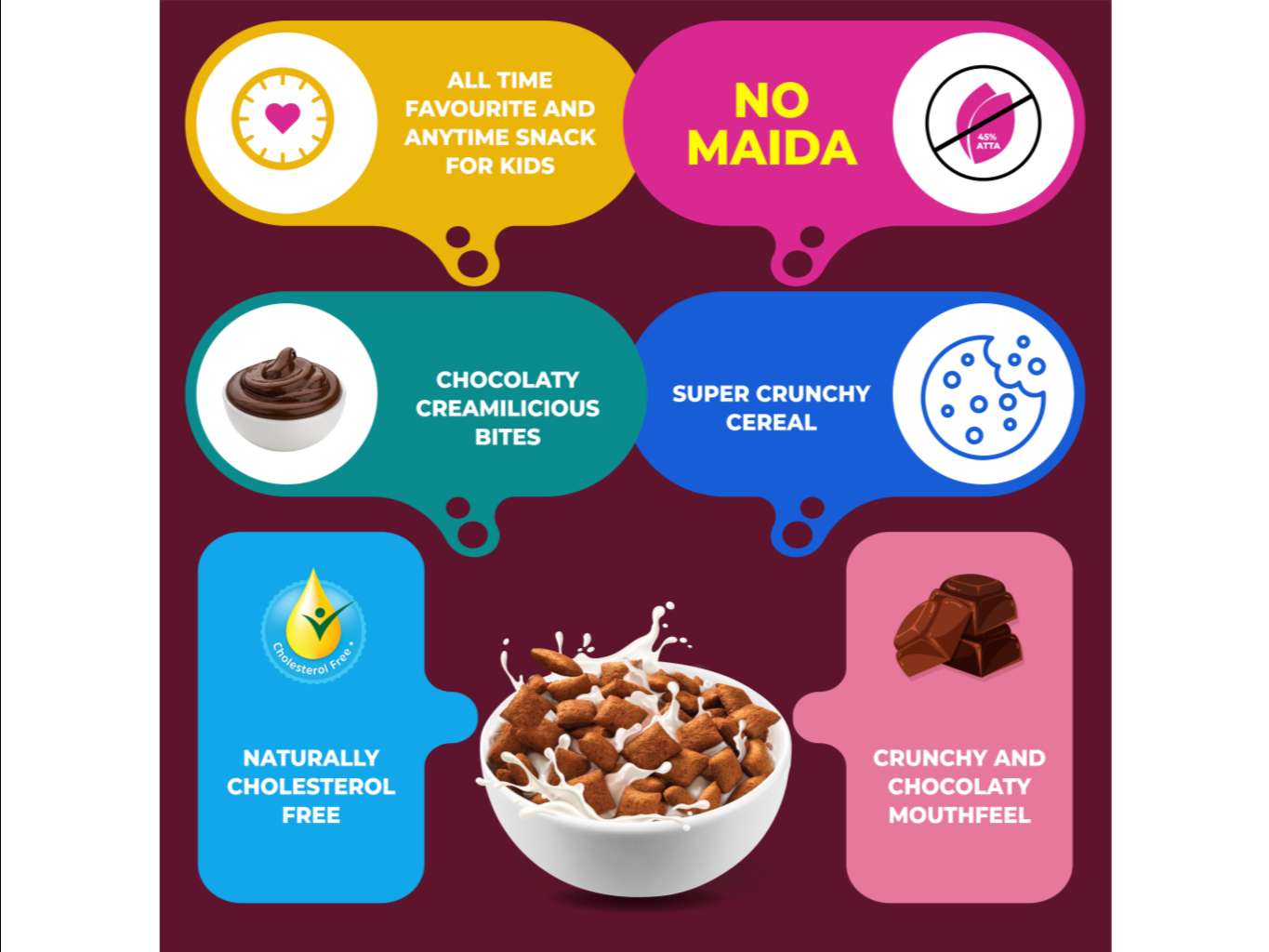 Kwality Choco Fills Pouch (90 g)