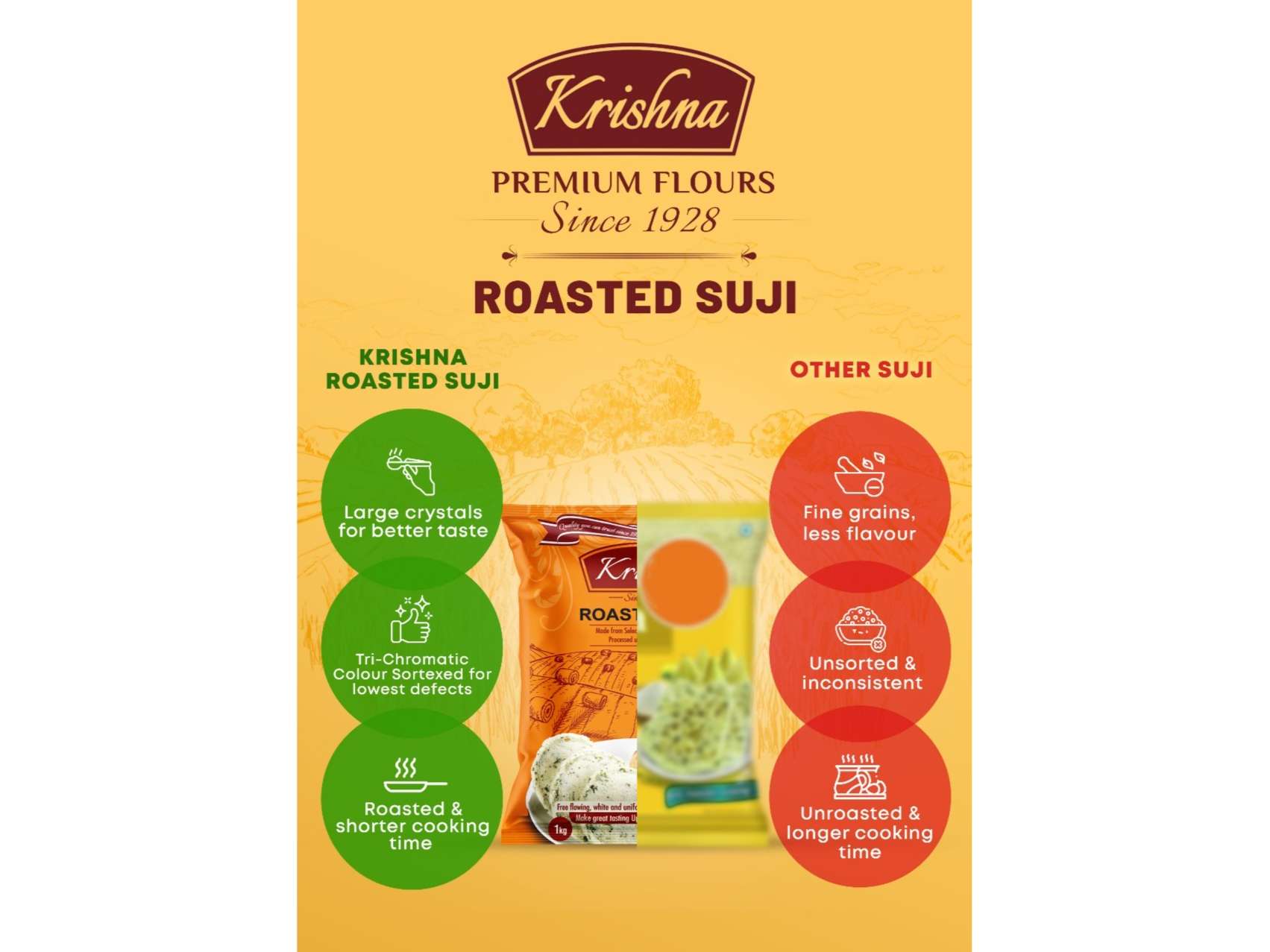 Krishna Premium Roasted Suji - 1 kg