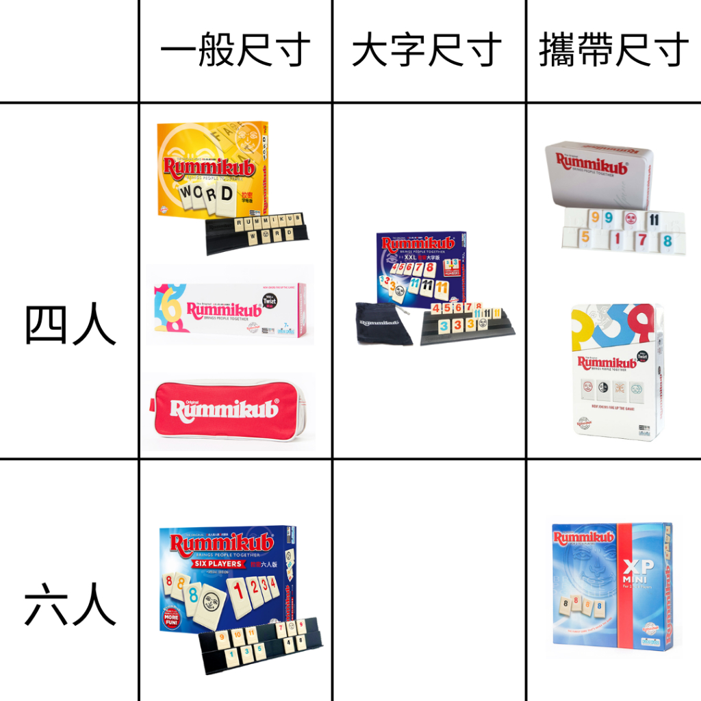 【桌遊老爹】拉密 Rummikub  4人大字版/6人版/鐵盒攜帶版/袋裝版/變臉 親子 樂齡 長照 過年 課程 兒童