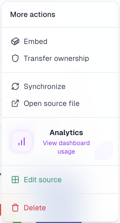 Screenshot showing the 'More' menu with the 'Analytics' option highlighted in the Boardly dashboard detail view.