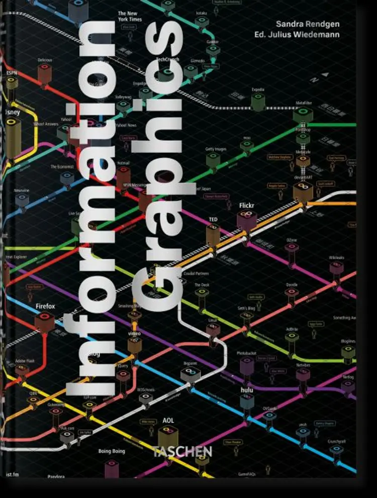 Information Graphics. 45th Ed. af Sandra Rendgen