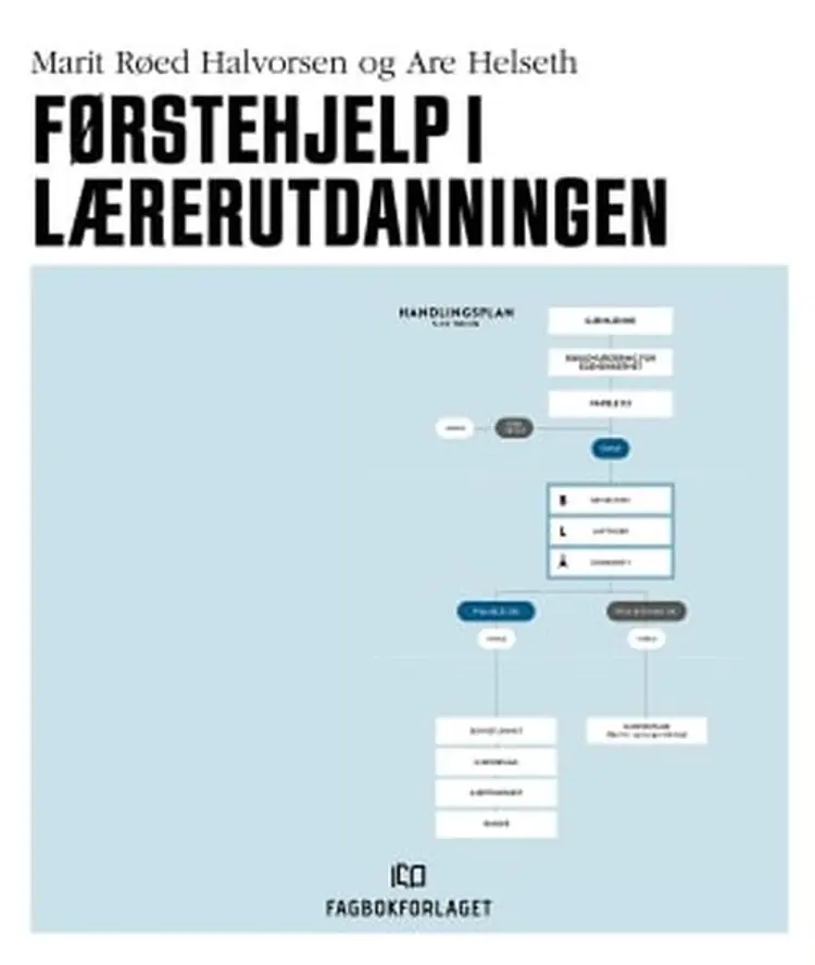 Førstehjelp i lærerutdanningen af Marit Røed Halvorsen