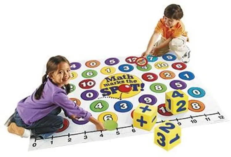 Matematikmåtten af .