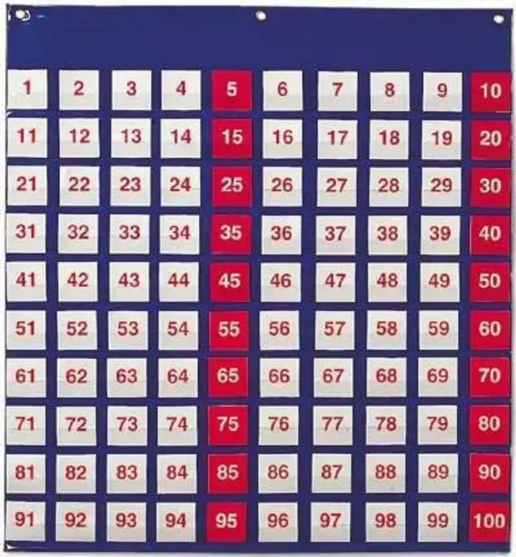 Lommetavle med 100 talkort af Ingen forfatter