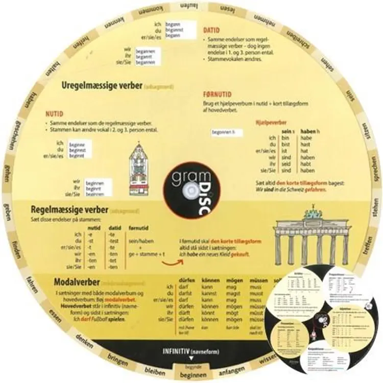 Gram Disc, Tysk, 25 stk. af Paulette Møller