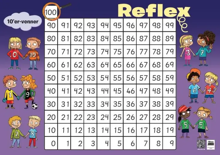 Reflex 1.-3., Taltavle af Anne-Christine Weber