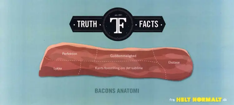 Truth facts af Mikael Wulff