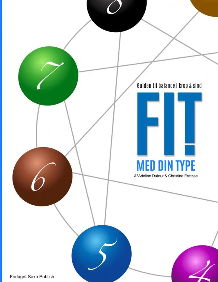 Fit med din type ! af Christine K. Erritzøe