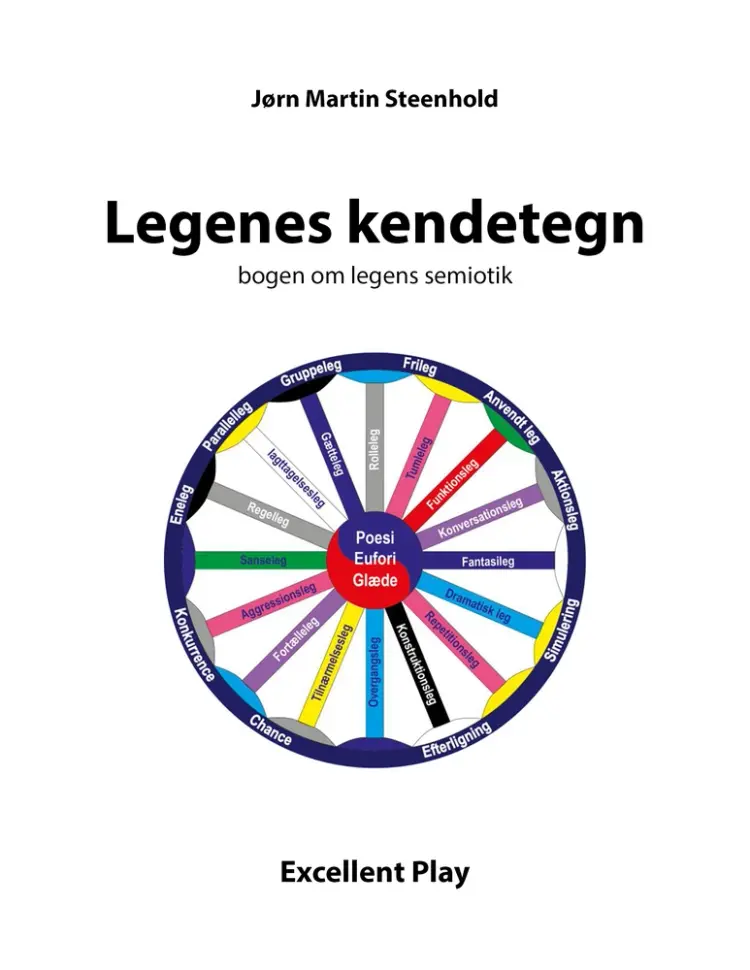 Legenes kendetegn af Jørn Martin Steenhold