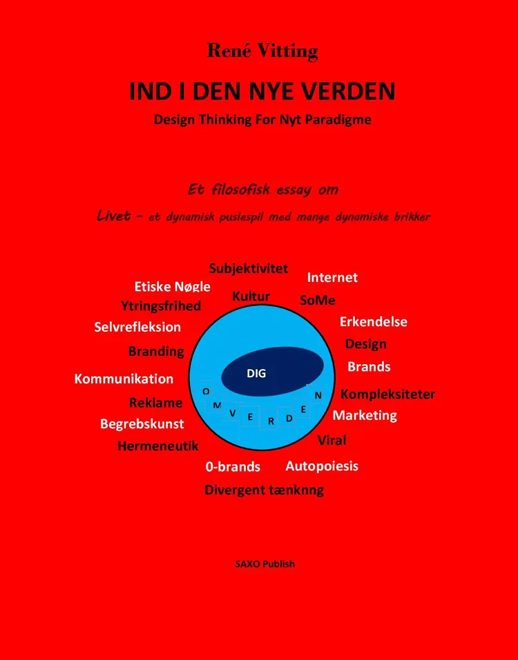 Ind I Den Nye Verden - Design Thinking For Nyt Paradigme af René Vitting