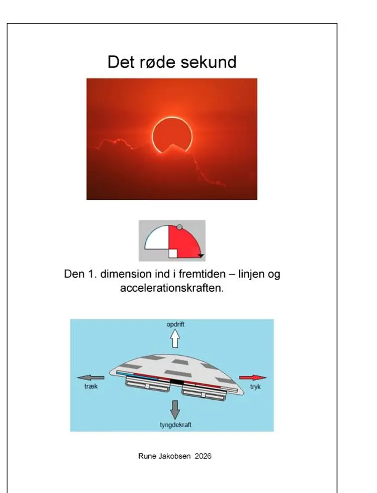 Det røde sekund af Rune Jakobsen
