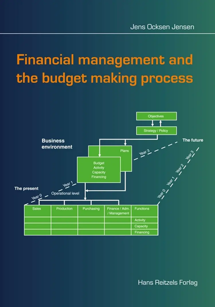 Financial management and budget making process af Jens Ocksen Jensen