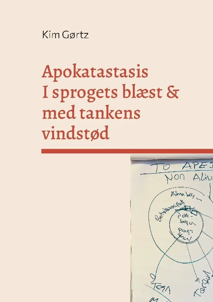 Apokatastasis. I sprogets blæst & med tankens vindstød af Kim Gørtz