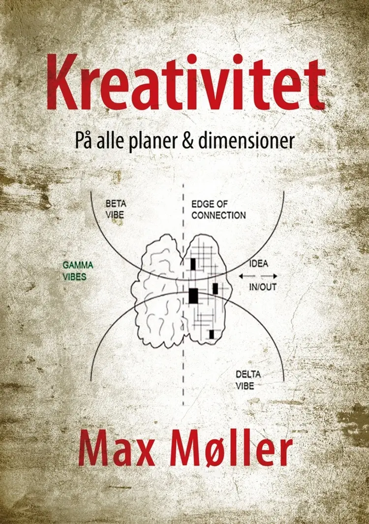 Kreativitet af Max Møller