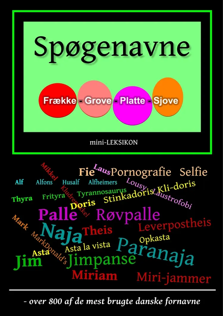 Spøgenavne af Tony Kroun