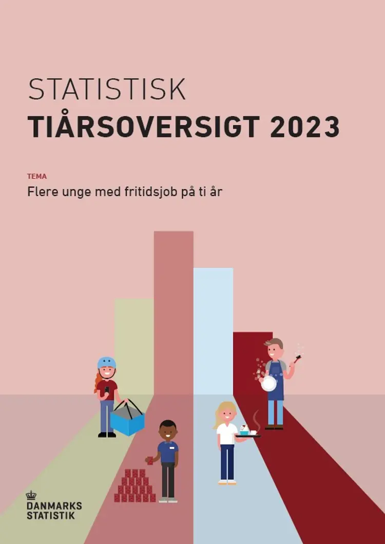 Statistisk Tiårsoversigt 2023
