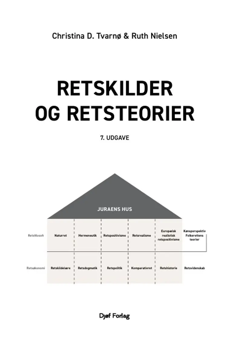 Retskilder og retsteorier af Ruth Nielsen
