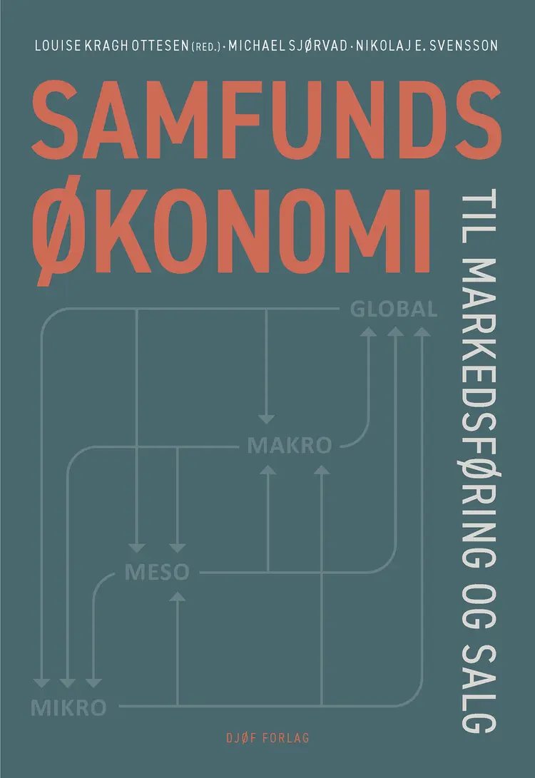 Samfundsøkonomi til markedsføring og salg af Louise Kragh Ottesen