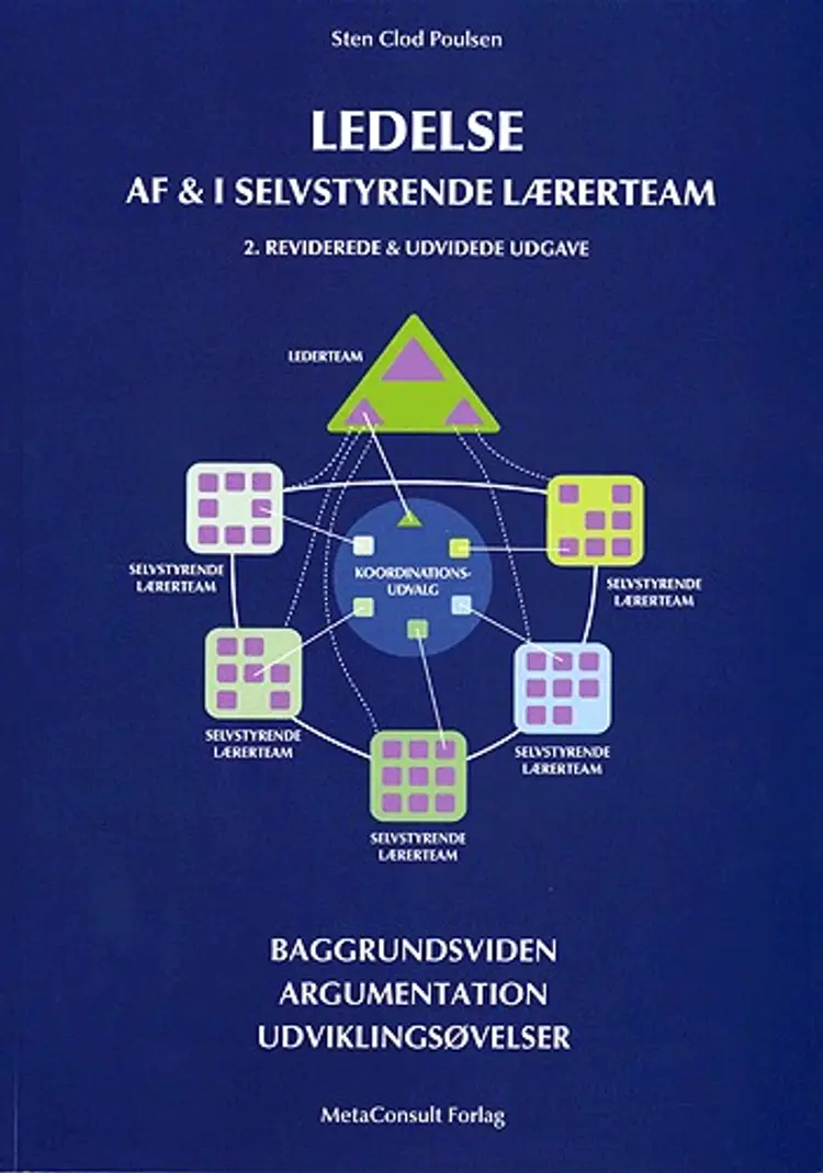 Ledelse af selvstyrende lærerteam, ledelse i selvstyrende lærerteam af Sten Clod Poulsen