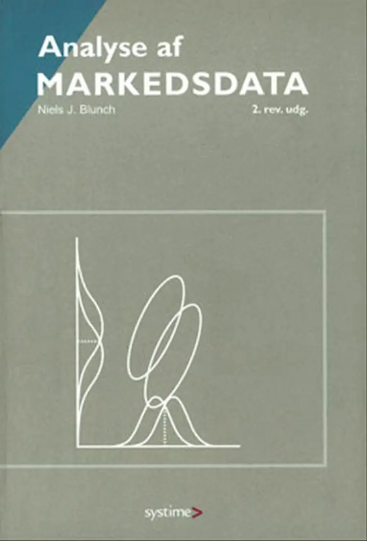 Analyse af markedsdata af .