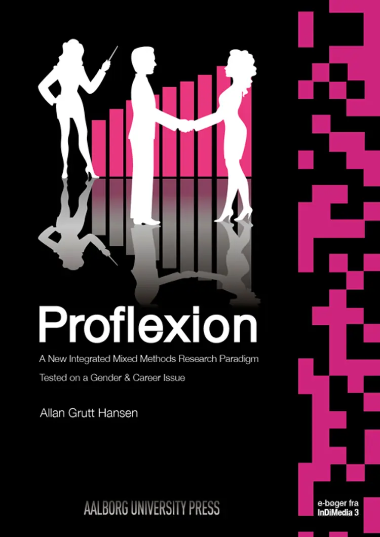 Proflexion af Allan Grutt Hansen