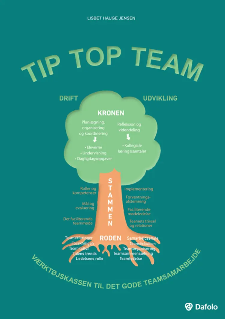 Tip top team af Lisbet Hauge Jensen