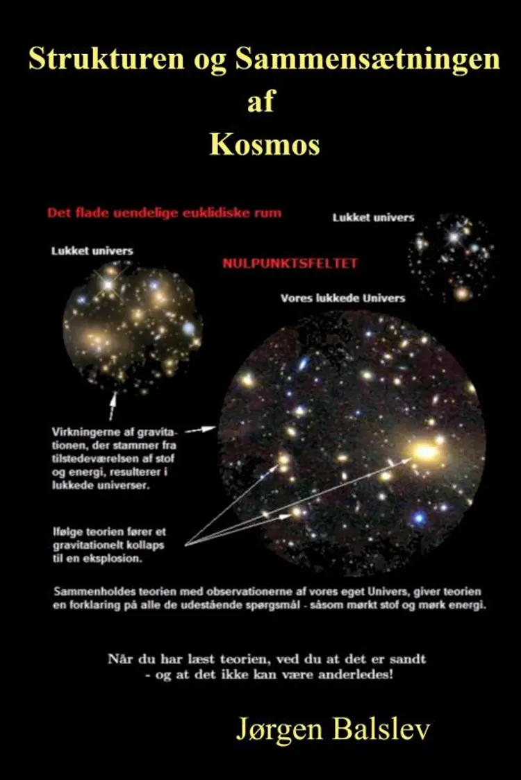 Strukturen og Sammensætningen af Kosmos af Jørgen Balslev
