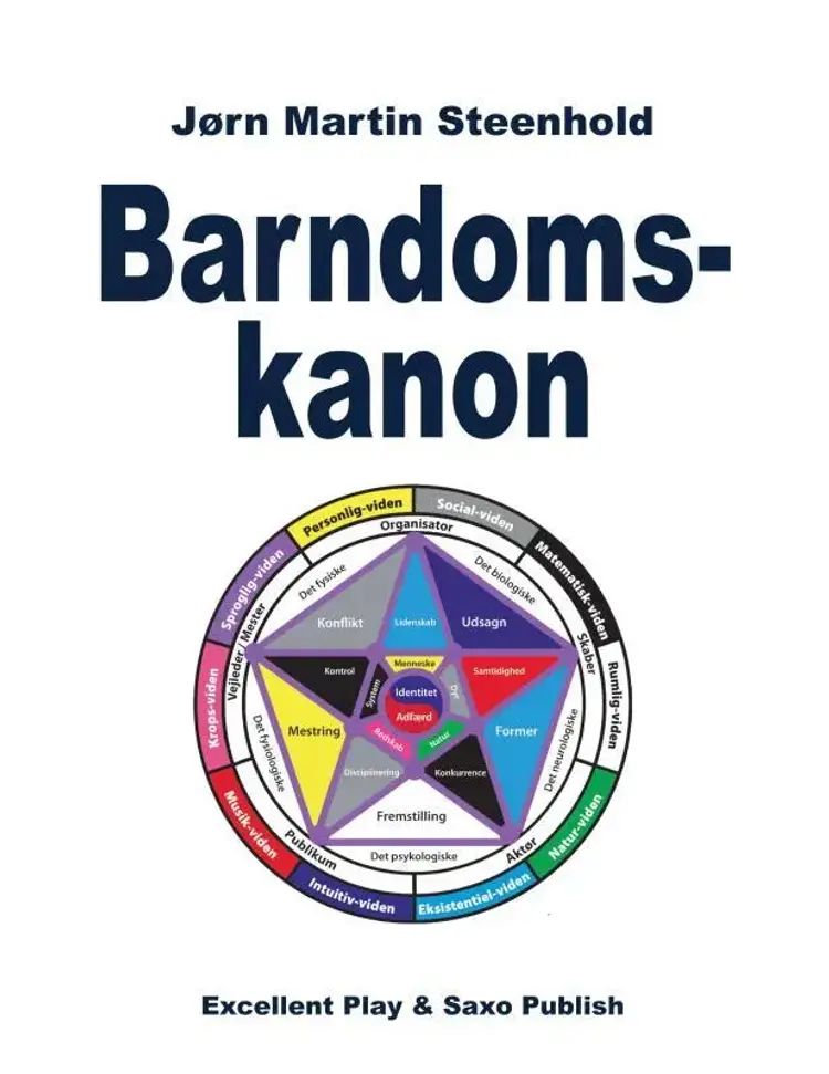 Barndomskanon af Jørn Martin Steenhold