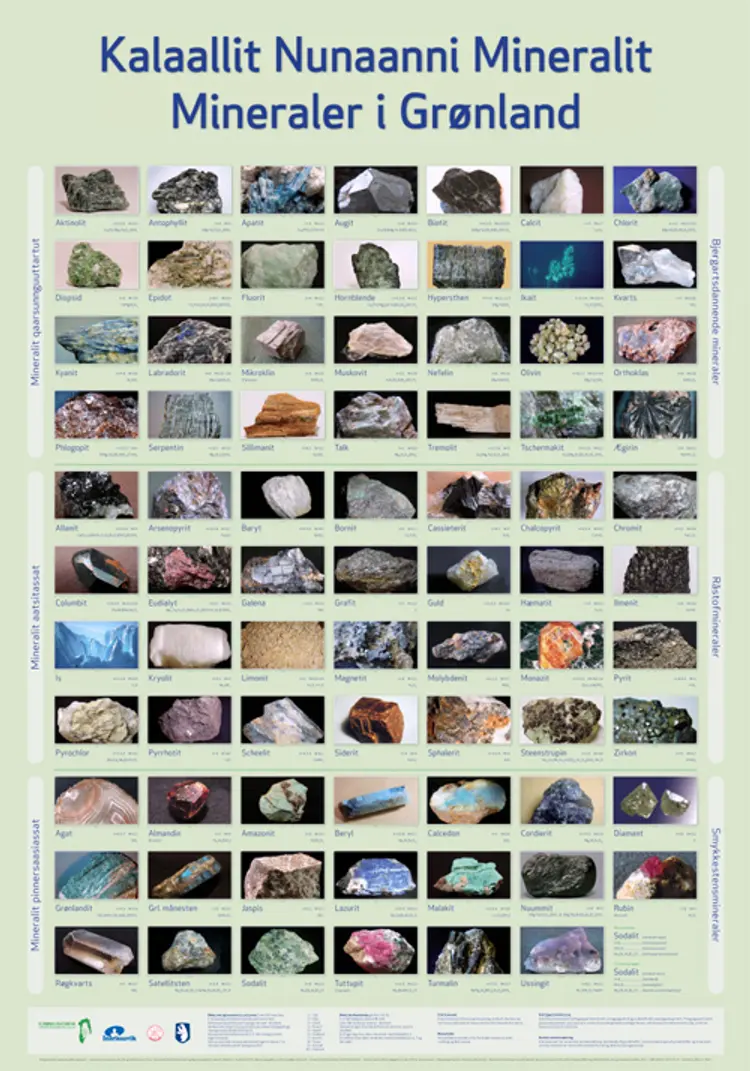 Kalaallit Nunaanni Mineralit / Mineraler i Grønland af Bjarne Ljungdahl