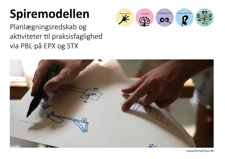 Spiremodellen af Søren Peter Dalby Andersen